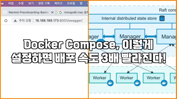 Docker Compose, 이렇게 설정하면 배포 속도 3배 빨라진다!