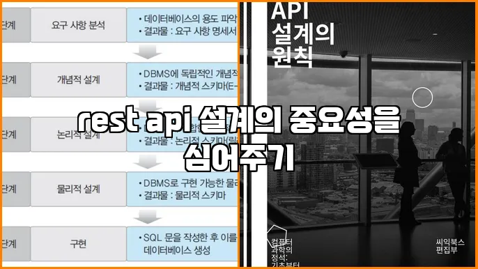 rest api 설계의 중요성을 심어주기