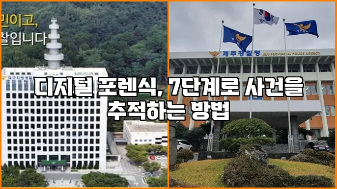 디지털 포렌식, 7단계로 사건을 추적하는 방법